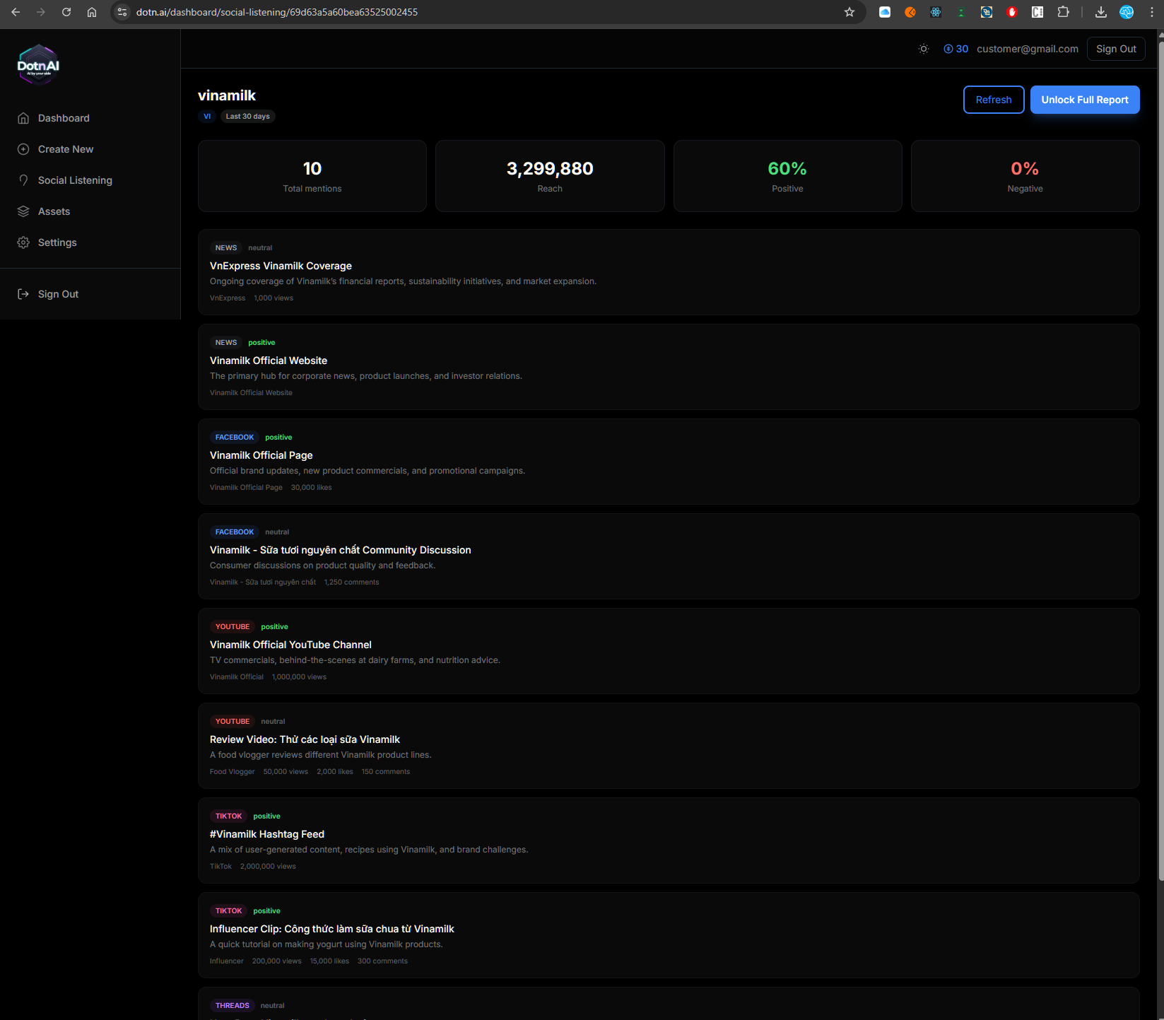 Social Listening Project Overview — brand mentions, sources, and content tracking